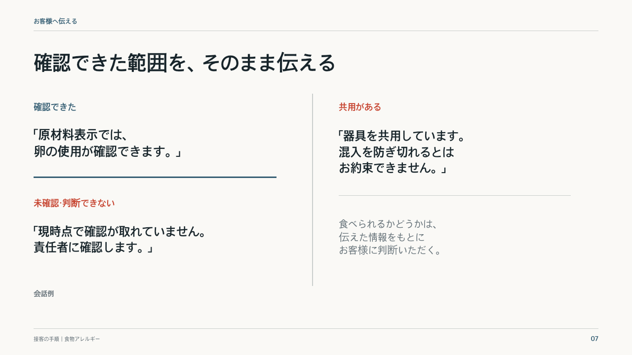 問い合わせに回答する際の会話例