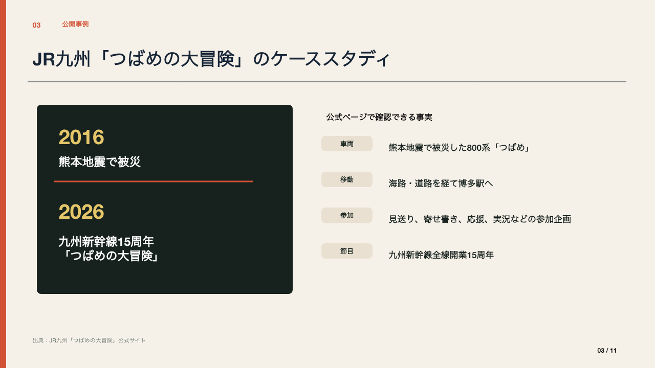 JR九州の公開事例から情報の流れを分析したセミナーページ