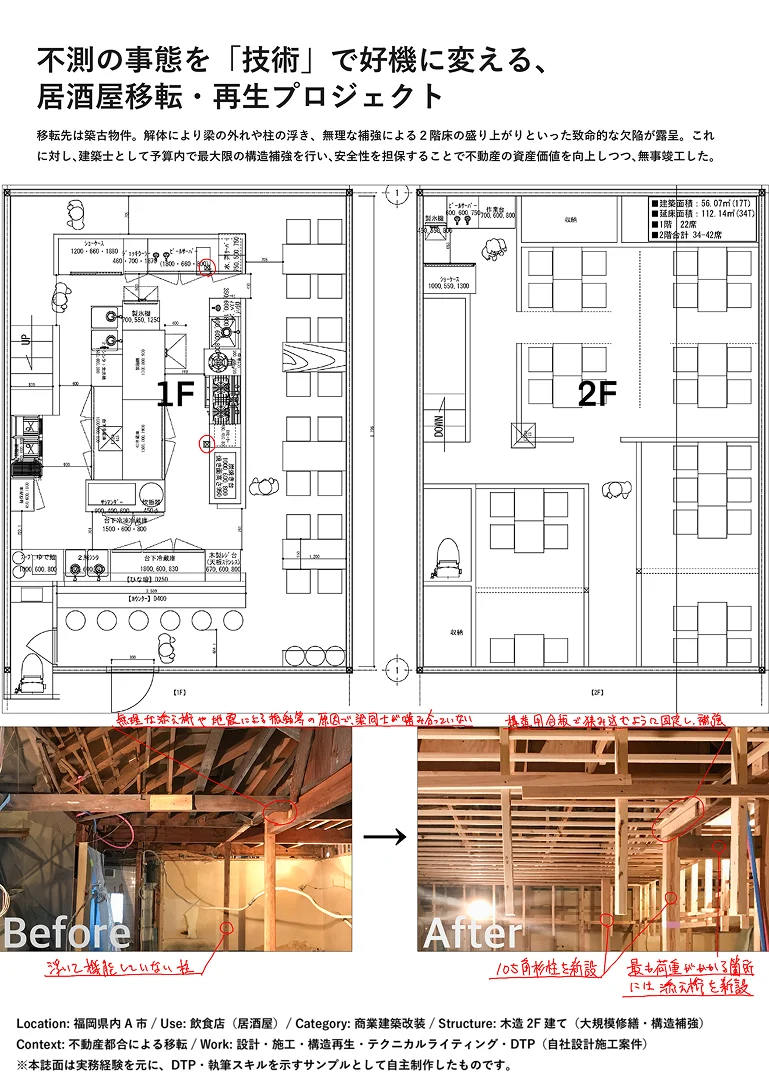 博多駅前｜自社で設計施工した物件を題材にした販売図面の自主制作。2019年8月竣工。改装時の構造体補強に関する情報を整理。